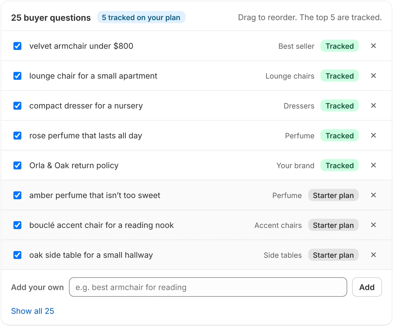 25 suggested buyer questions with the top 5 tracked on the plan, and an Add your own field.